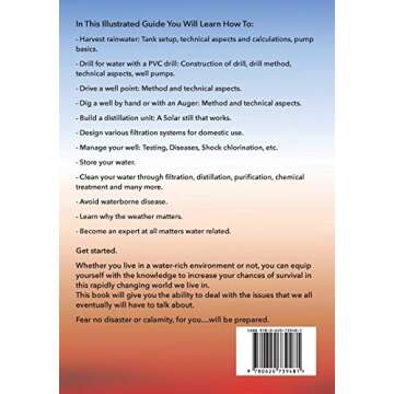 The Prepper's Water Manual: A Resource Guide For Smart Preppers And Owners Of Self-Sufficient And Of...