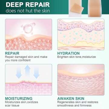 Silicone Scar Sheets,Silicone Scar Tape(1.6"x 60" Roll-1.5M), Reusable and Effective Scar Removal Sheets, Silicone Scar Removal Sheets for Surgical Scars,Healing Keloid, C-Section, Tummy Tuck