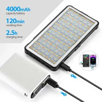 ENEGON RGB Video Light, Built-in 4000mAh Rechargeable Battery LED Camera Light Full Color 24 Common Light Effects, CRI≥95 2500-9000K LED Video Light Panel with Power Bank Function.