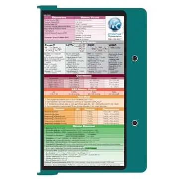 WhiteCoat Clipboard - Teal - Medical Edition