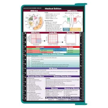 WhiteCoat Clipboard - Teal - Medical Edition