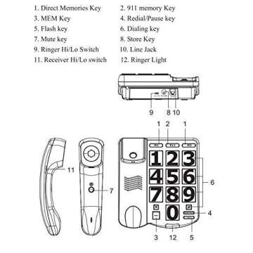 Future Call FC-1507 Big Button Phone: 40dB Volume, Easy Use