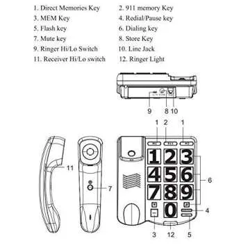 Future Call FC-1507 Big Button Phone: 40dB Volume, Easy Use