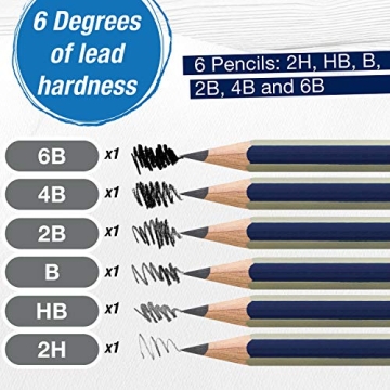 Faber-Castell Graphite Sketch Pencil Set for All Artists