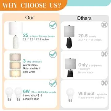 Ceramic Table Lamps Set of 2, White Modern Bedside Lamp 25" Nightstand Lamp 3-Way Dimmable Lamp for ...