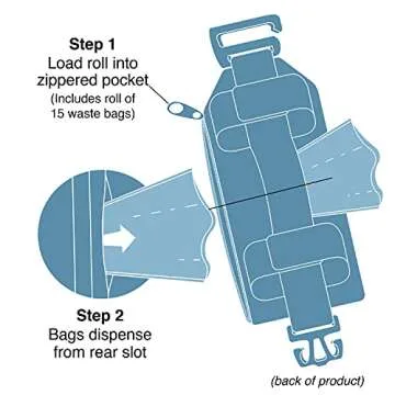 Kurgo Duty Bag for Dogs, Refillable Dog Poop Bag Dispenser, Dispenser with Dog Waste Bags, Attaches to Any Leash, Machine Washable, Universal Design, Convenient, Hook for Used Waste Bags