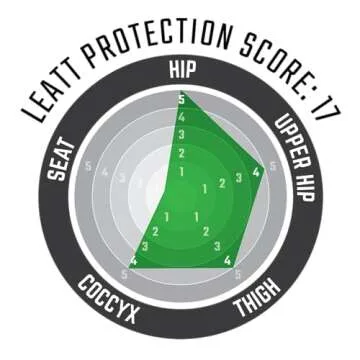 Leatt Impact Shorts 3DF 5.0 - Adult Protection Gear