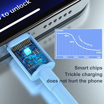 Apple Certified iPhone Charging Cables - 6Pack Fast Charge