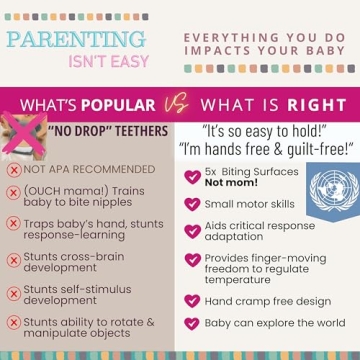 Baby Elefun Teething Toy for 0-6 Months - 5X Relief