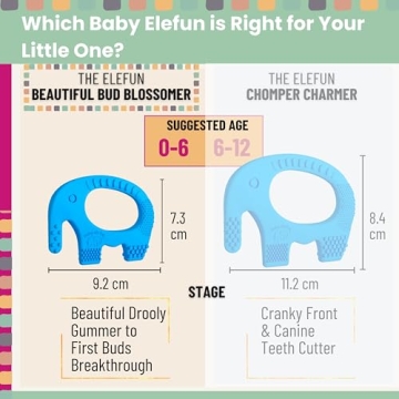 Baby Elefun Teething Toy for 0-6 Months - 5X Relief