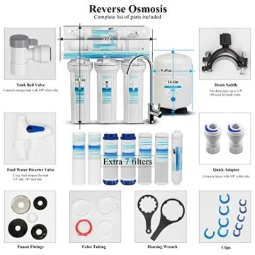 Geekpure Reverse Osmosis Filtration System with Extra Filters