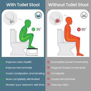 JOPSTDI Bamboo Toilet Portable Stool for All Ages