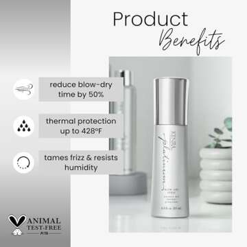 Kenra Platinum Blow-Dry Spray | Time-Saving Heat Protectant | Detangles, Smooths, and Softens | Elim...