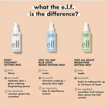 e.l.f. Coconut Setting Mist for Dewy, Radiant Skin
