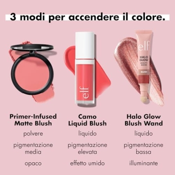 e.l.f. Coconut Setting Mist for Dewy, Radiant Skin