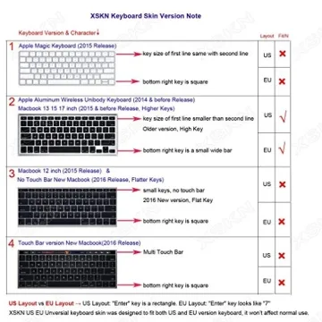 XSKN Logic Pro X Keyboard Skin for MacBook - Shortcuts Included