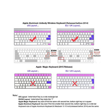 XSKN Logic Pro X Keyboard Skin for MacBook - Shortcuts Included