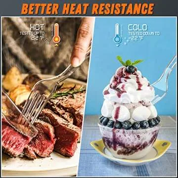 Heavy Duty Disposable Plastic Forks for All Occasions