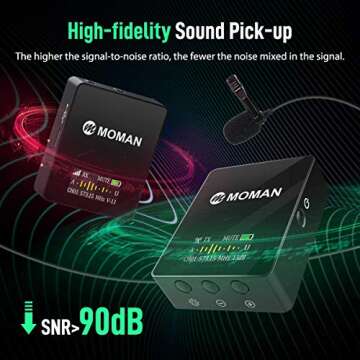 Moman C1 UHF Wireless Lavalier Microphone System