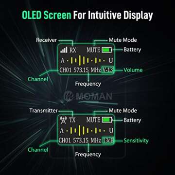 Moman C1 UHF Wireless Lavalier Microphone System