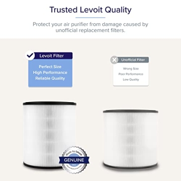 Levoit Air Purifier LV-H133 with Air Quality Monitor