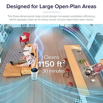 Levoit Air Purifier LV-H133 with Air Quality Monitor