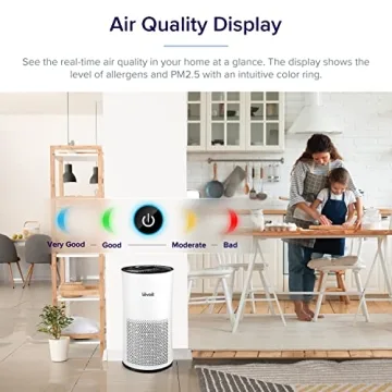 Levoit Air Purifier LV-H133 with Air Quality Monitor