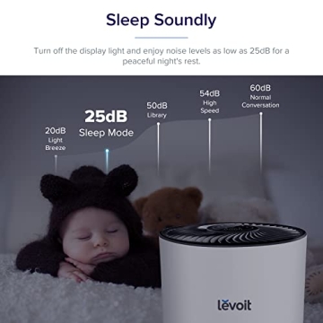 Levoit Air Purifier LV-H133 with Air Quality Monitor