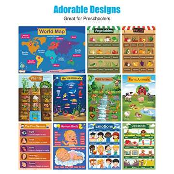 35 Pcs Educational Posters for Toddlers 1-3 Preschoolers,Homeschool Supplies 11.7 x 16.5 in, All-in-...