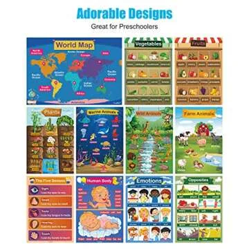 35 Pcs Educational Posters for Toddlers 1-3 Preschoolers,Homeschool Supplies 11.7 x 16.5 in, All-in-...