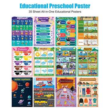 35 Educational Toddler Posters for Homeschooling