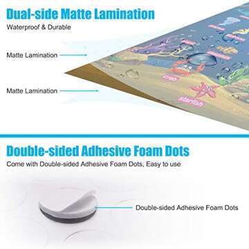 35 Educational Toddler Posters for Homeschooling