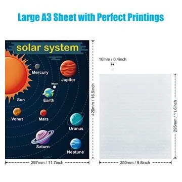 35 Educational Toddler Posters for Homeschooling