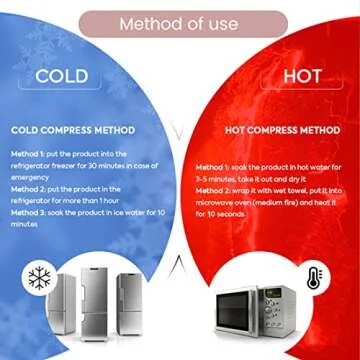 Reusable Gel Eye Pack for Eye Strain and Puffy Eyes