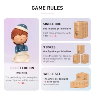 POP MART Hirono Blind Box Figures For Collectors And Decor