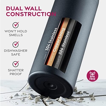 Insulated 25oz Water Bottle with 3 Lids - FineDine