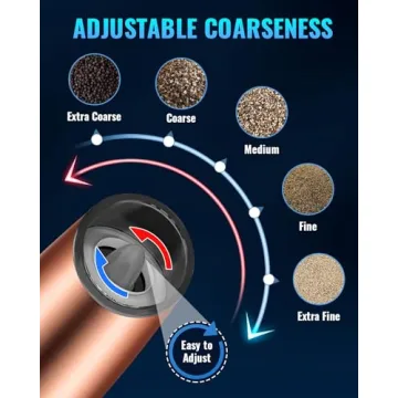 Gravity Electric Grinder Set with LED Light and Adjustability