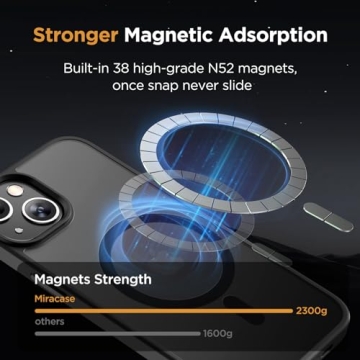 Miracase iPhone 15 Case with 2X Protectors