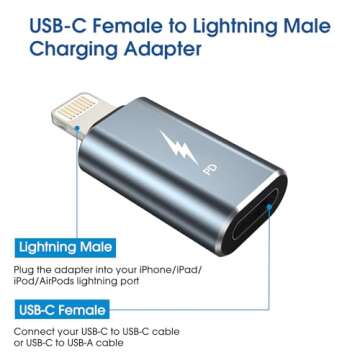 TechMatte USB C to Lightning Adapter, [2 Pack] 27W PD Fast Charging Compatible with iPhone/iPad/iPod...