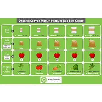 Organic Cotton Reusable Produce Bags Set - Eco-Friendly Storage Solutions