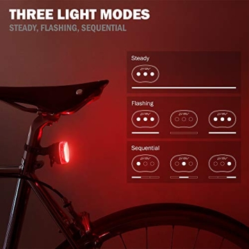 BV Bicycle Light Set for Safe Night Rides - Super Bright LED