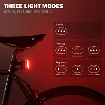 BV Bicycle Light Set for Safe Night Rides - Super Bright LED