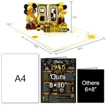 OLOSONG 80th Birthday Card with Fun 3D Pop Up Design