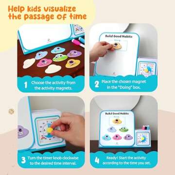 LifeLAZA Visual Schedule for Kids with Visual Timer, Magnetic Astronaut Activity Chore Daily Routine...