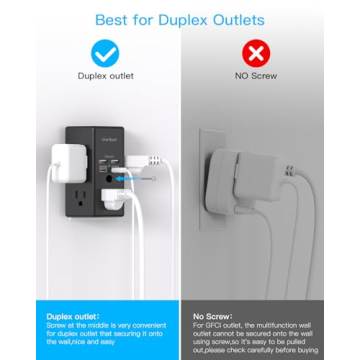 2 Pack Surge Protector with USB C Ports and 5 Outlets