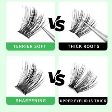 Bodermincer Lash Clusters D Curl Black/Light Brown/Dark Brown/Black Brown 10-12-14/12-14-16/16-18-20mm Mixed Lash Clusters Kit For Beginner (M01# 12-14-16mm Mixed)