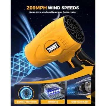 Powerful Cordless Leaf Blower with Extended Nozzle Design