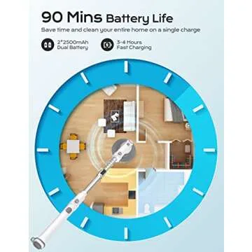 Eletalker Electric Spin Scrubber, 𝟮𝟬𝟮𝟰 𝗡𝗲𝘄 Cordless Cleaning Brush with 2 Adjustable Speeds, Extension Arm and 4 Replaceable Head, Shower Scrubber for Bathtub Tile Sink Bathroom Kitchen Grout