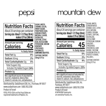 SodaStream Pepsi & MTN Dew Variety Pack - Zero Calorie Beverage Mix, 440ml Pack of 4