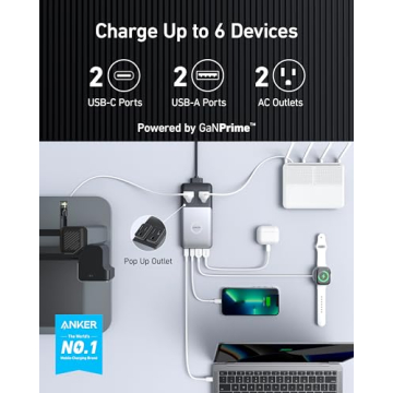 Anker 727 100W GaNPrime Charging Station Compact Travel Power Strip